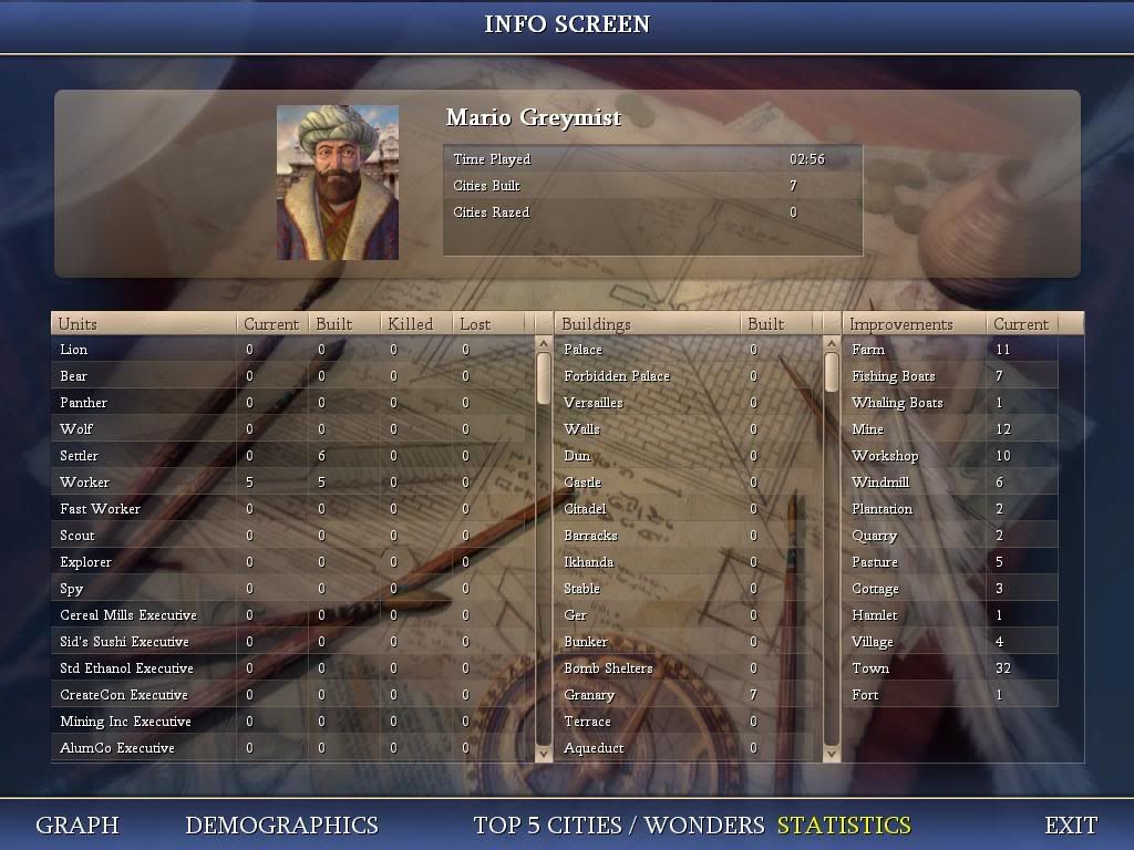 Civ4ScreenShot0104.jpg
