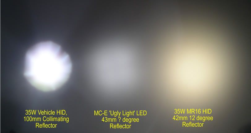 led vs hid