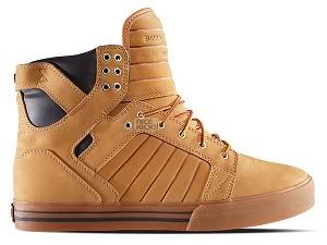 SUPRA