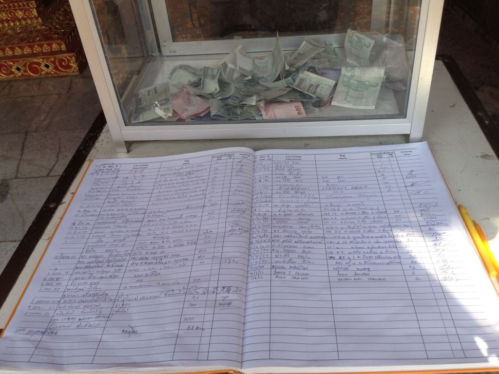Donations