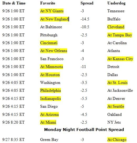 Rob Rogacki week 3 picks