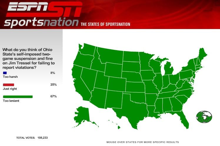 ESPN Ohio State poll