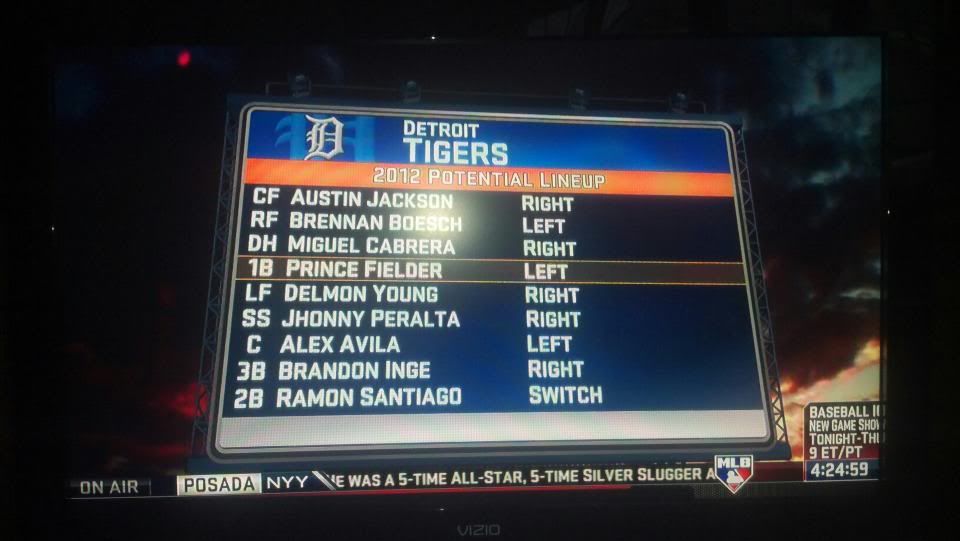 Potential 2012 Tigers lineup