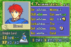 Eliwoodfinal.png